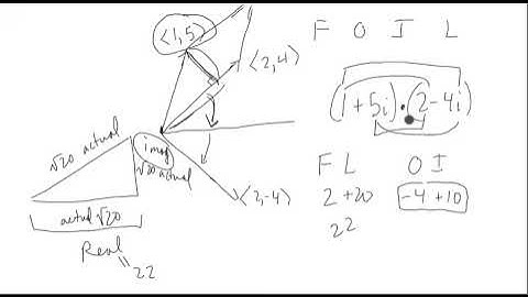 Using Complex Numbers to Study a Triangle and Parallelogram
