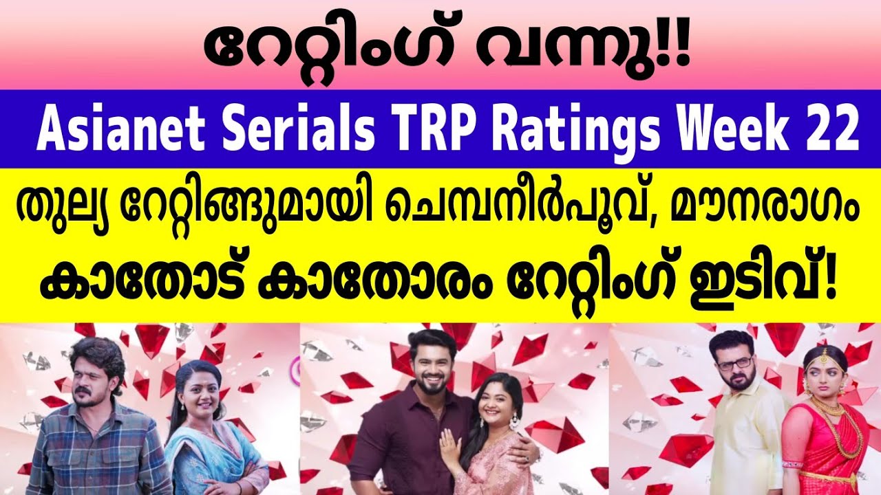 Asianet Serial TRP Rating Week 22 |Asianet Serials Ratings |Media ...