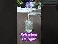 Refraction Of Light Experiment | Refractive Index Experiments | Glass Beaker In Water vs Glycerin
