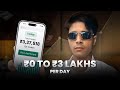 Zero to ₹3 lacs/day with Indian Drop-Shipping | Ecom Edge Review & Success Story