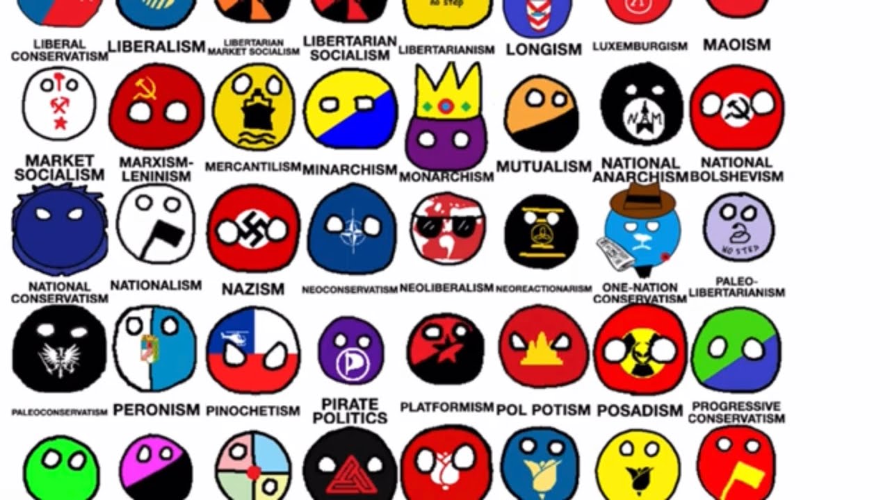 Political Ideology Tier List - Nightshift10000