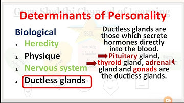 Biological determinants of personality, B.Ed D.Ed B.El.Ed D.El.Ed B.sc.Ed B.A.Ed M.Ed CTET  UGCNET