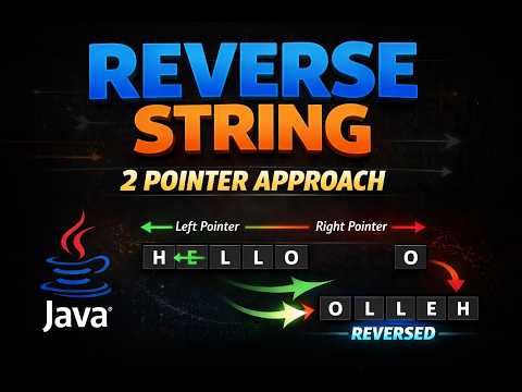 Reverse String in Java using 2 Pointer Approach | TCS NQT Coding Ques | Easy & Optimal | Most Asked