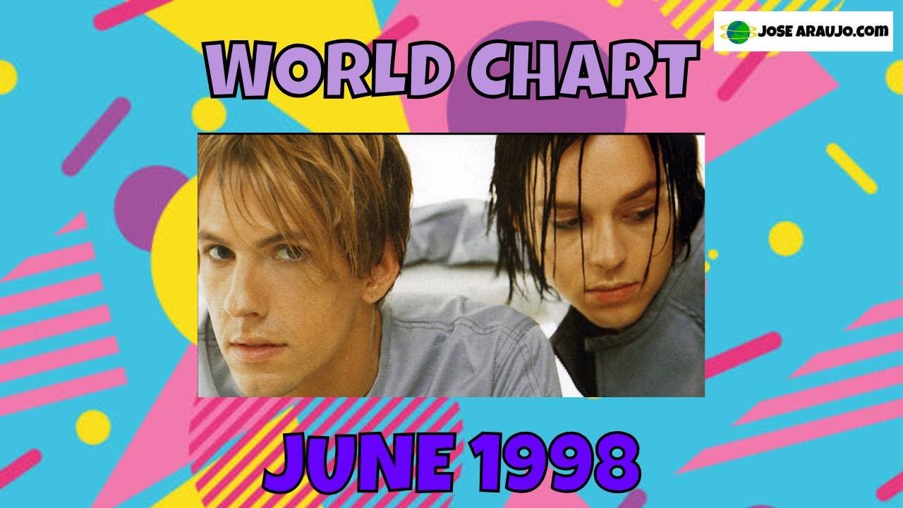 Top 50 Songs of June 1998🌍 – The Biggest Hits Around the World