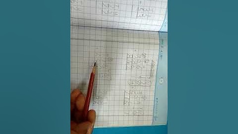 PVI MATH LESSON # 20 (PART 2) DATED: 06/06/2020 TOPIC: Sums of addition with place value hundred