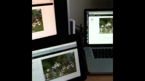 Play!ing with #websockets