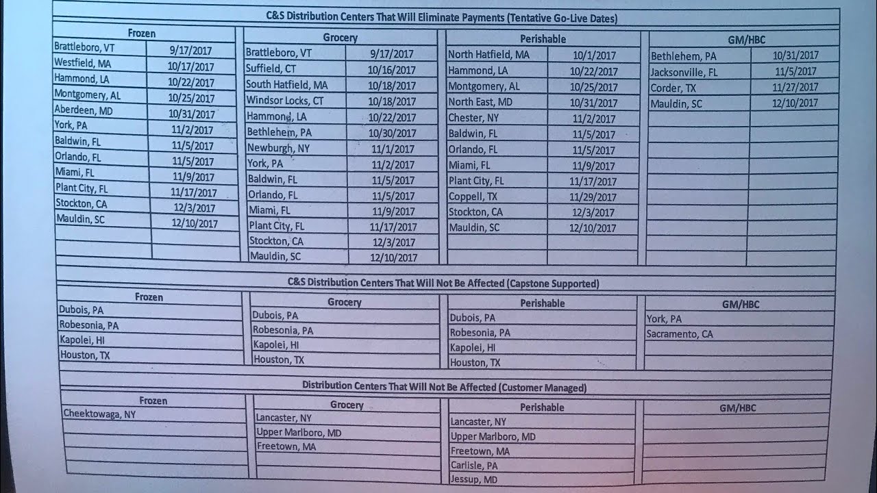 NO MORE LUMPER FEES?!?! YouTube