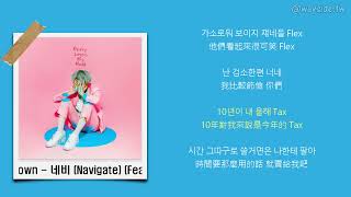 [韓 / 繁中字] Skinny Brown - 네비 (Navigate) (Feat. ASH ISLAND)