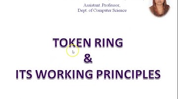 TOKEN RING & ITS WORKING PRINCIPLES - FarhanaSathath