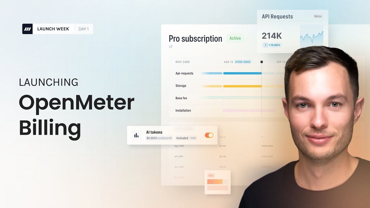 OpenMeter Usage Based Billing