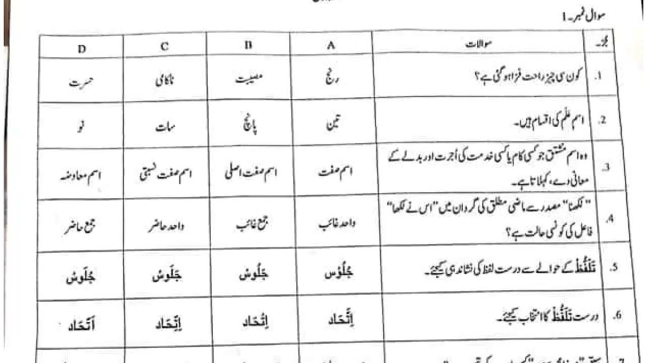 past paper urdu 2022-lahore board urdu paper