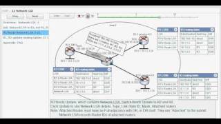 Network LSA - OSPF Simulation. Aniimatee DR floods Type 2 LSA (2.2)