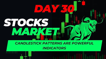 Candlestick Patterns Explained | Powerful Indicators for Trading Success