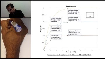 Lecture 13: First Order System Parameters [Part 3]