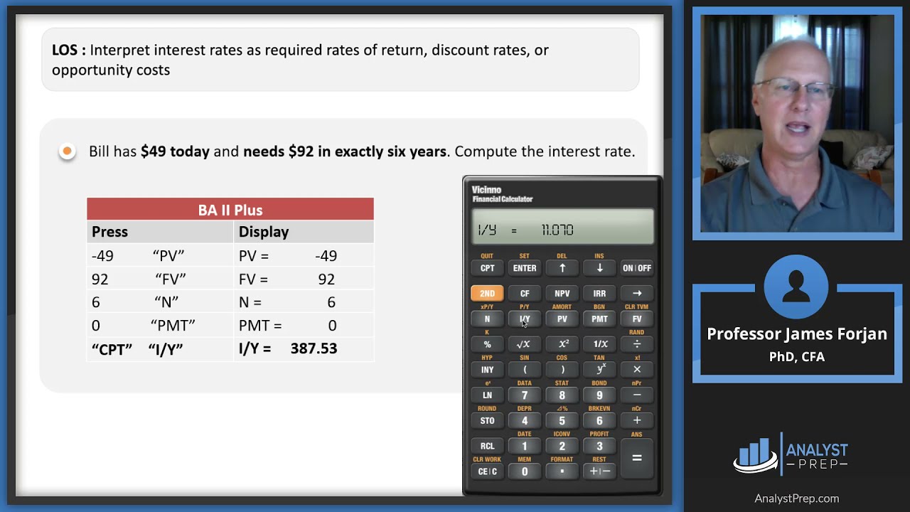 Finance: You are considering an annuity which costs $100,000 today