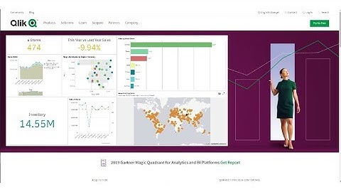 Qlik Sense in 60 - Embed Sheet