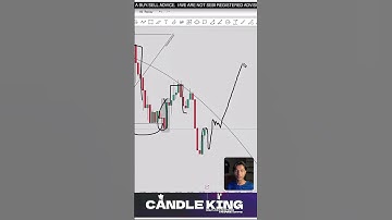 Repetition of structure- demand and fail and then bullish momentum