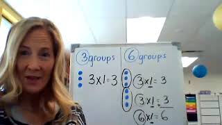 3rd Grade  - Strategy for Multiplying 6s