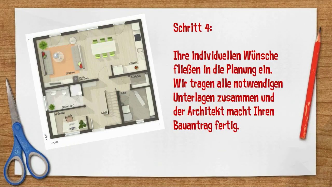 Kaiser Eigenheim, Andrea Kaiser, Town & Country Franchisepartner