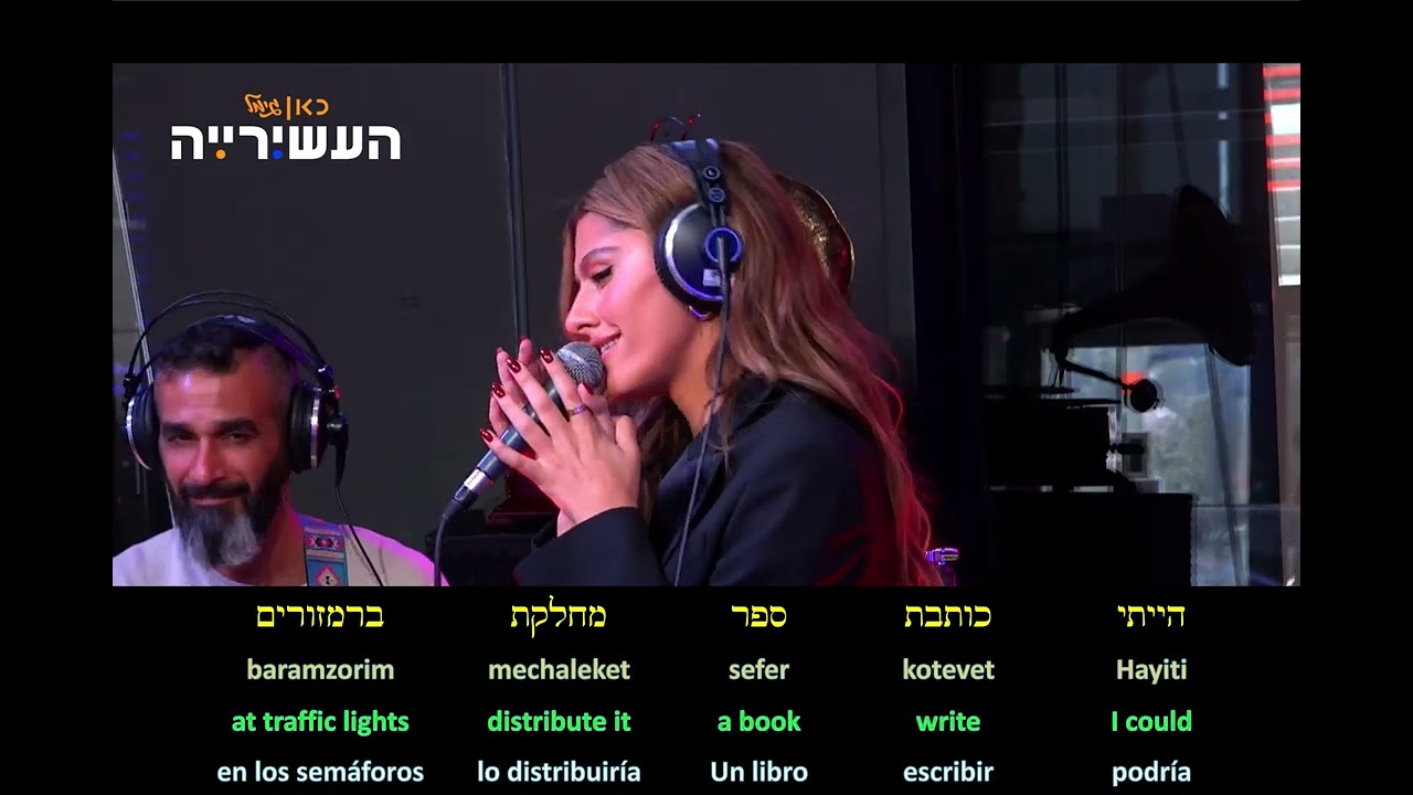 Hebrew music, Odeya song in Hebrew, English, Spanish and phonetics (Learn Hebrew)