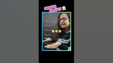 GRAPH hacks📈 log exponential sine linear quadratic #shorts #maths #shiv #graphing