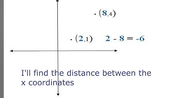 Length of Line Song (or distance between 2 points)