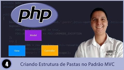 Curso de PHP7 e MVC   Aula 04   Criando estrutura de pastas no padrão MVC