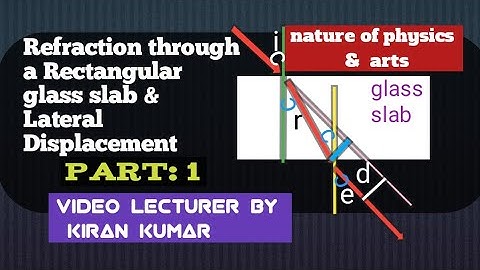 part: 1, Refraction through a Rectangular Glass Slab and Lateral Displacement. Class 12 Physics