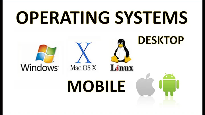 Computer Fundamentals - Operating Systems - Desktop & Mobile OS - Microsoft Windows Mac Fundamental