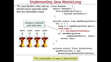 Java Atomic Classes and Operations: Applying Java AtomicLong