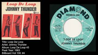 Johnny Thunder- Loop De Loop