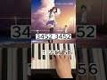打ち上げ花火-DAOKO.米津玄師