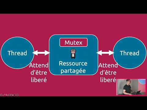 Vidéo: L'asynchronisme est-il un mot ?