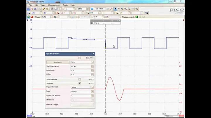 PicoScope 6 new features - Signal Generator trigger (part D) - September 2014
