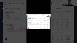 Как увеличить продажи онлайн-школы бьюти-мастеров через повторные рассылки и прибыльные связки