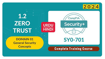 Zero Trust - CompTIA Security+ SY0-701 - 1.2