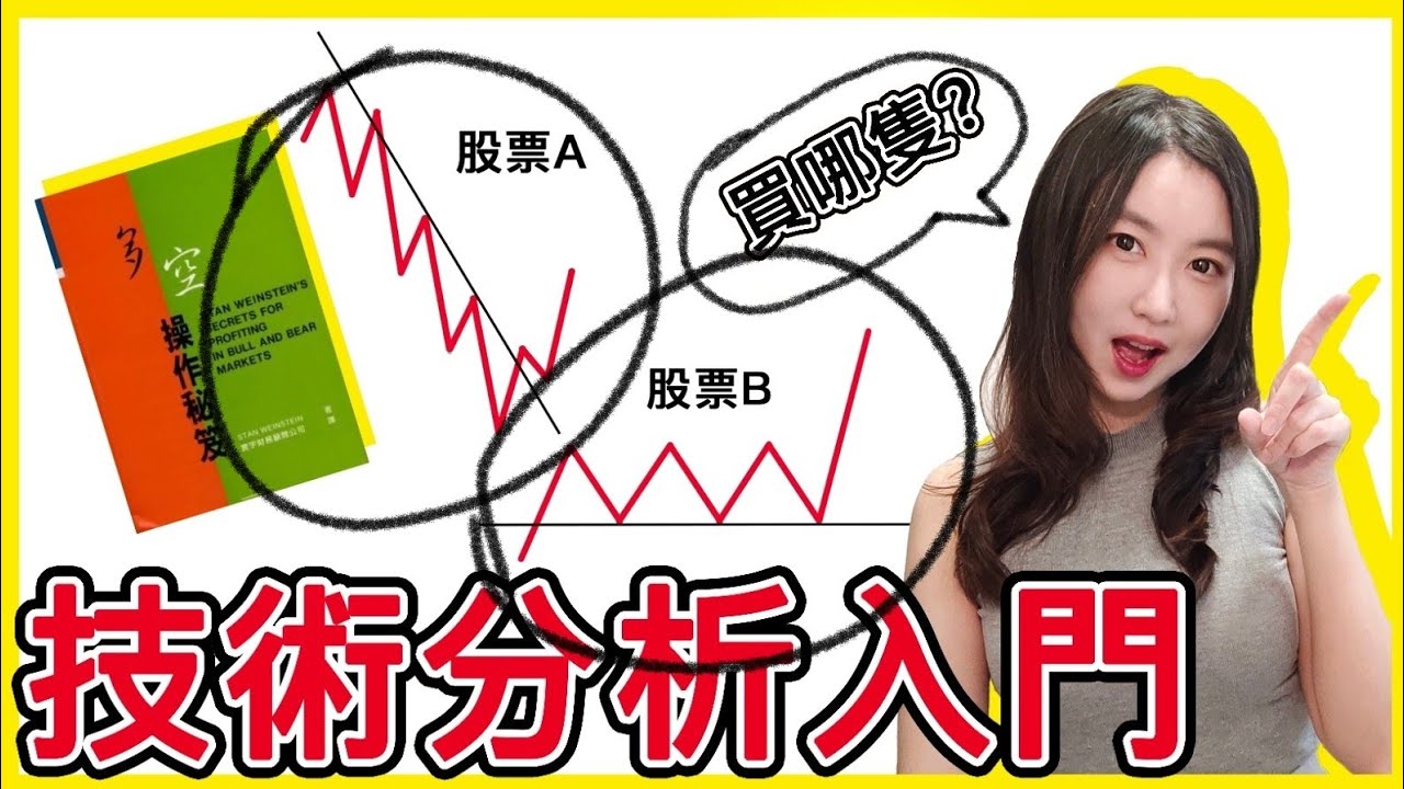 股票入門之最實用技術分析教學！｜短炒股票技術分析應用心得｜多空操作秘笈｜ Mila Yuen 投資日常