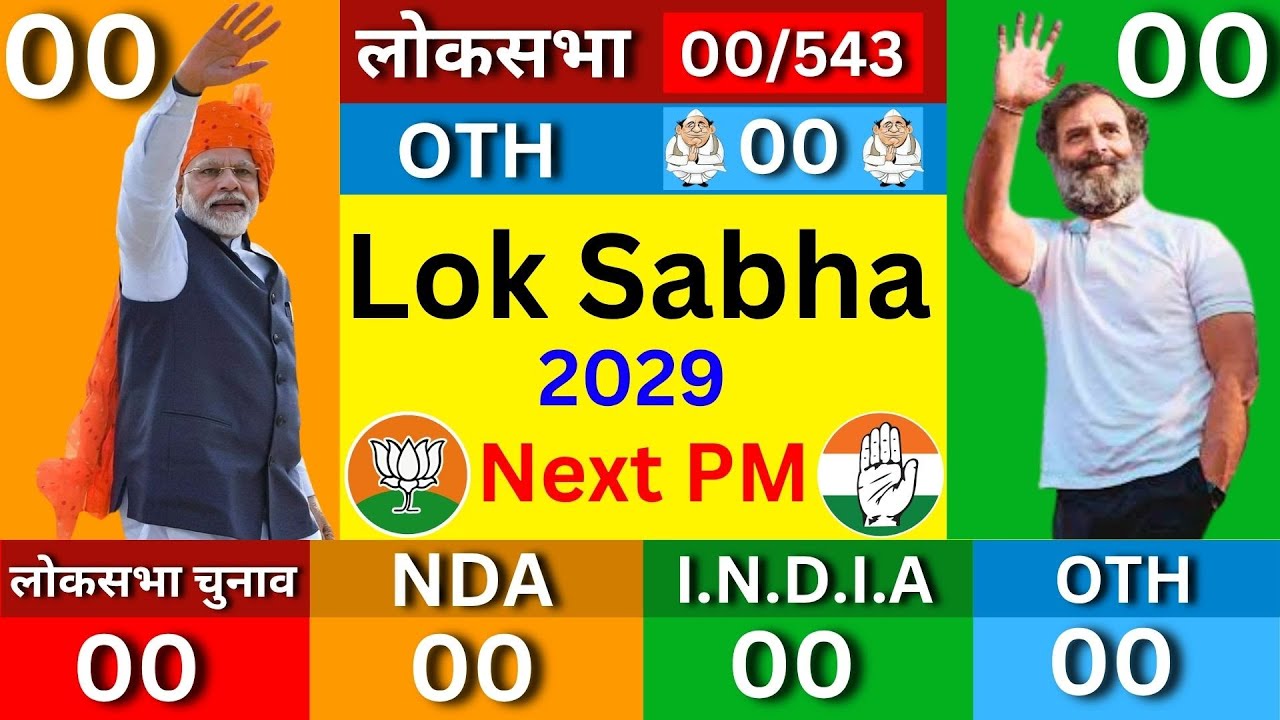 🔴 LIVE: Lok Sabha Election 2029 Opinion Poll Result | NDA vs INDIA ...