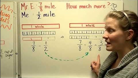 Add Subtract Unlike Denominators Part 1