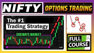 Nifty Expiry trading bank nifty trade 7th oct Price action trading course chart analysis, stocks