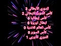 بطولات كبار اوروبا Part3 بطولات كبار اوروبا Part3