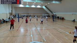 24.4.2026. PH MLAĐE KADETKINJE, GRUPA B, OK BRDA SPORT2LIFE - OK GROBNIČAN