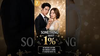 Top 10 Contract Marriage K-Dramas 💍 Fake Marriage to Real Love | Must Watch List