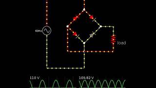 FULL BRIDGE RECTIFIER Profile