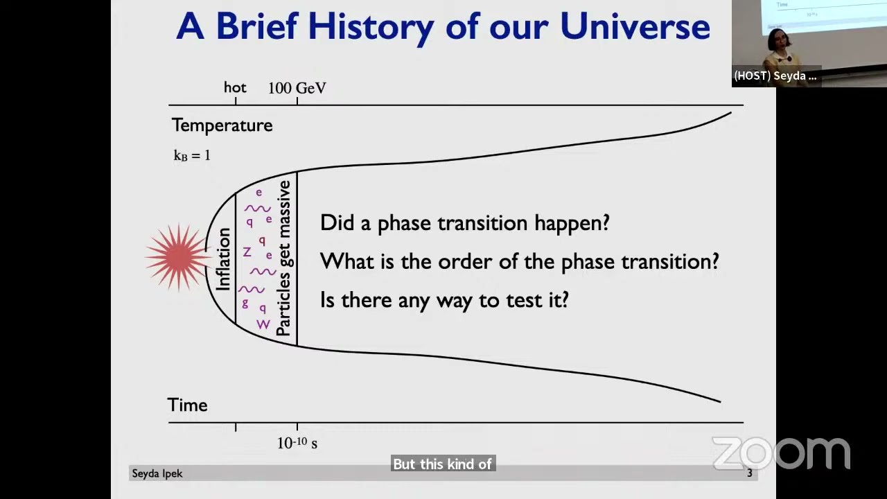 Why are we here? Matter--Antimatter Asymmetry of the Universe
