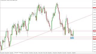 USD/CAD Technical Analysis for February 07 2017 by FXEmpire.com