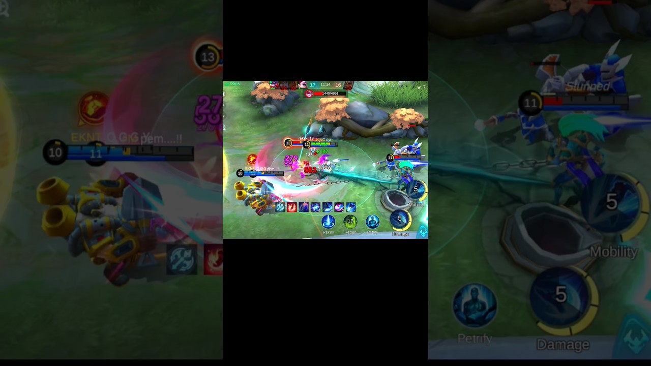 Julian Combos For Beginners 