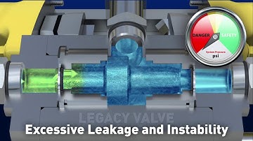 Parker Shuttle Valve – 3D Product Video