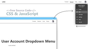 User Account Dropdown Menu: HTML, CSS & JAVA SCRIPT || Web Design @rayen-code