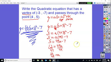 Writing a Quadratic Function in Intercept Form